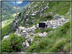 foto Cima Ravetta